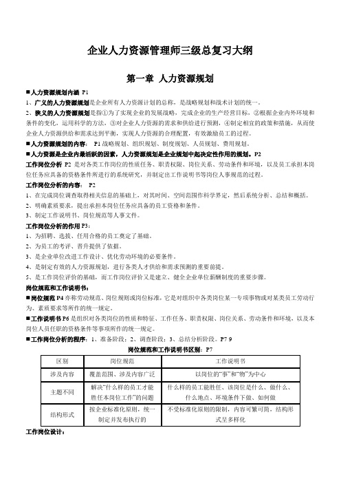 2.企业人力资源管理师三级(复习大纲)