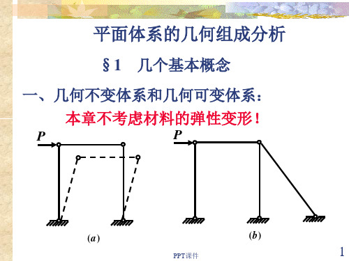 结构力学之平面体系的几何组成分析  ppt课件