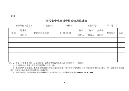 2013年安全隐患排查表