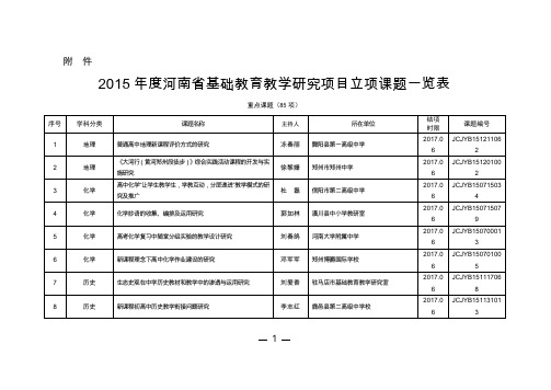 2015年度河南省基础教育教学研究项目立项课题一览表剖析