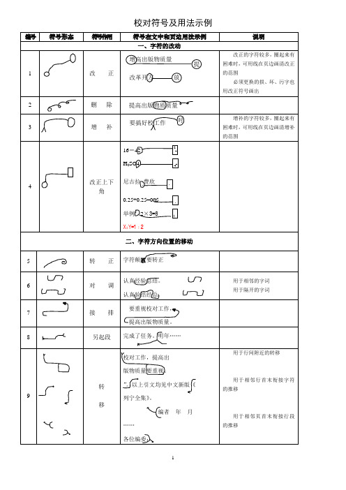 校对符号