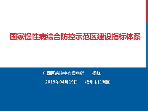 杨虹-解读《国家慢性病综合防控示范区建设指标体系》