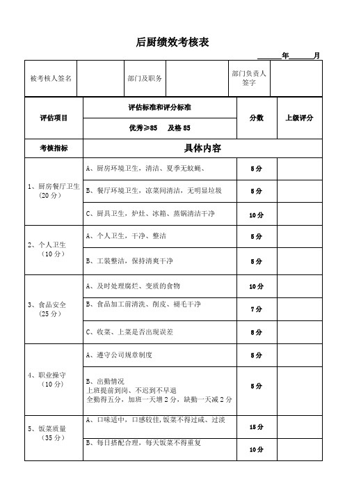 后厨员工绩效考核表