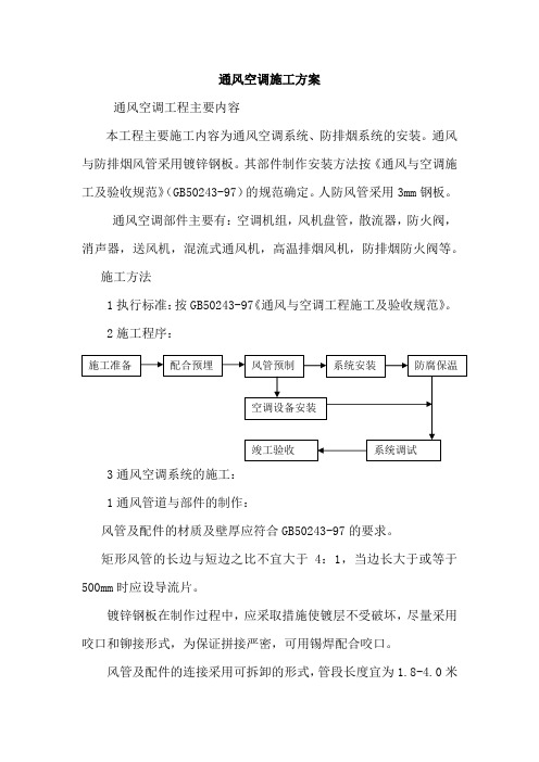 通风空调工程施工方案