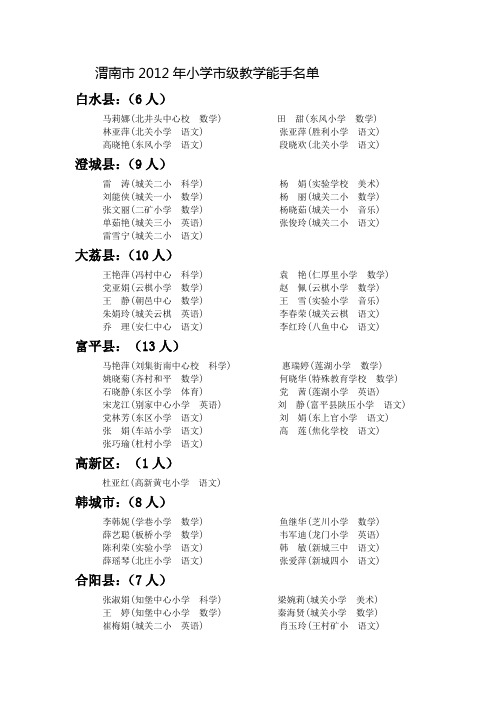 渭南市2012年小学市级教学能手名单