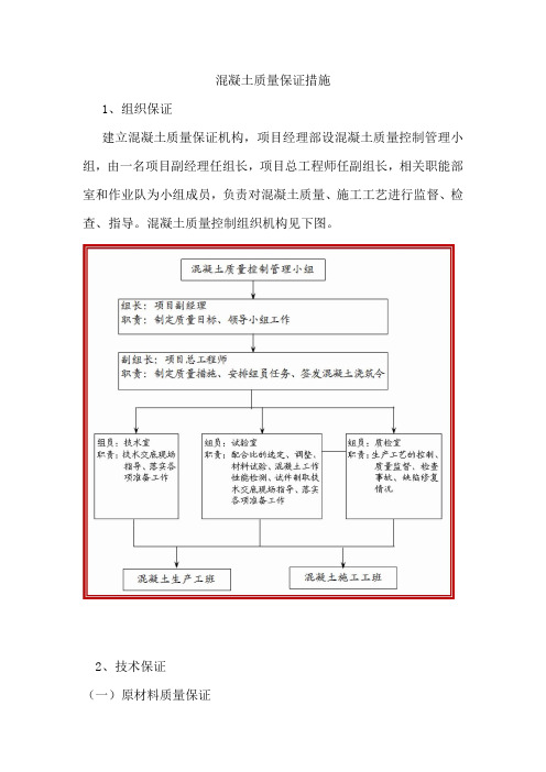 混凝土质量保证措施