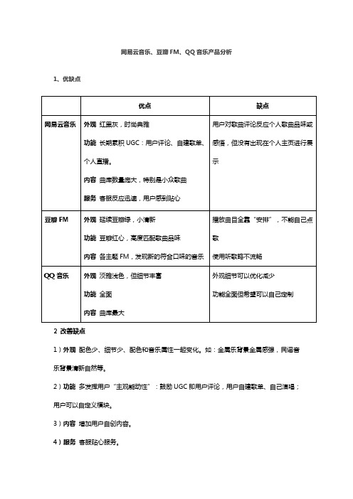 网易云音乐、豆瓣FM、QQ音乐产品分析