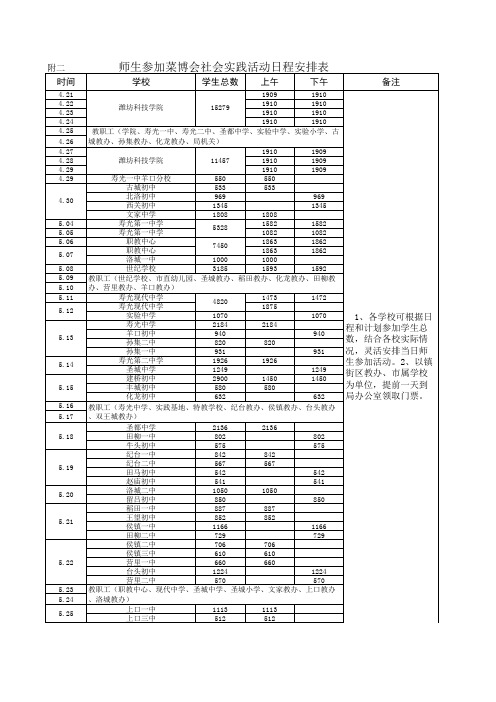 参加菜博会社会实践活动日程安排表