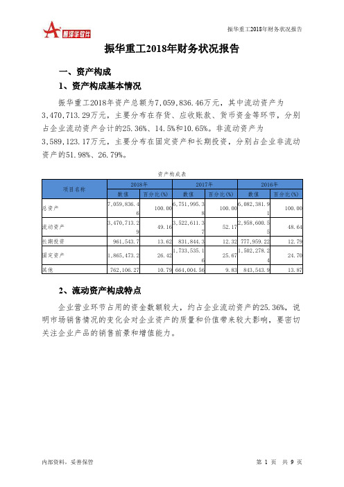 振华重工2018年财务状况报告-智泽华