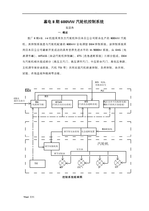 600M汽轮机控制系统