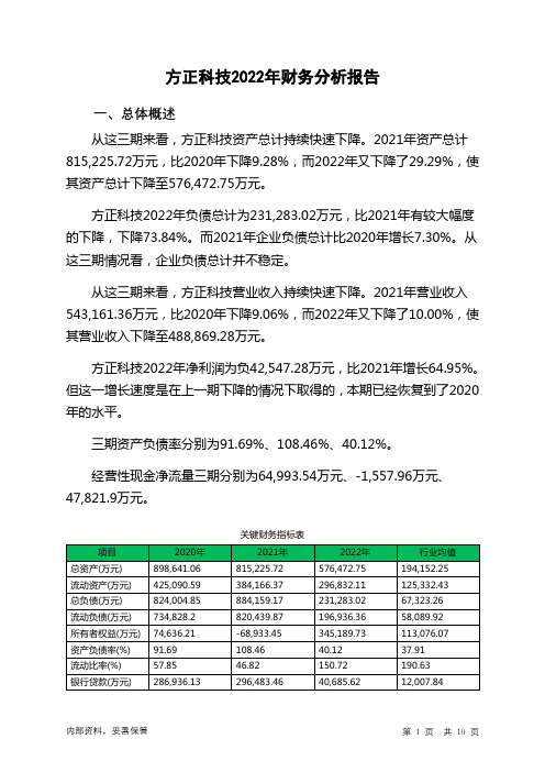 600601方正科技2022年财务分析报告-银行版