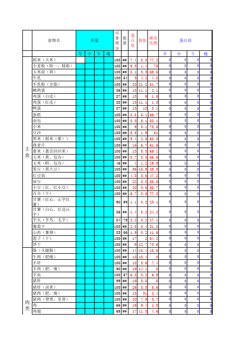 幼儿园食谱营养计算模板(1)