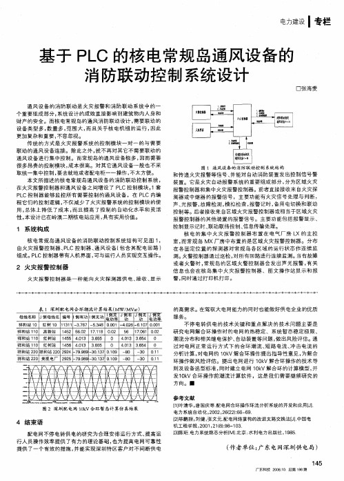 基于PLC的核电常规岛通风设备的消防联动控制系统设计