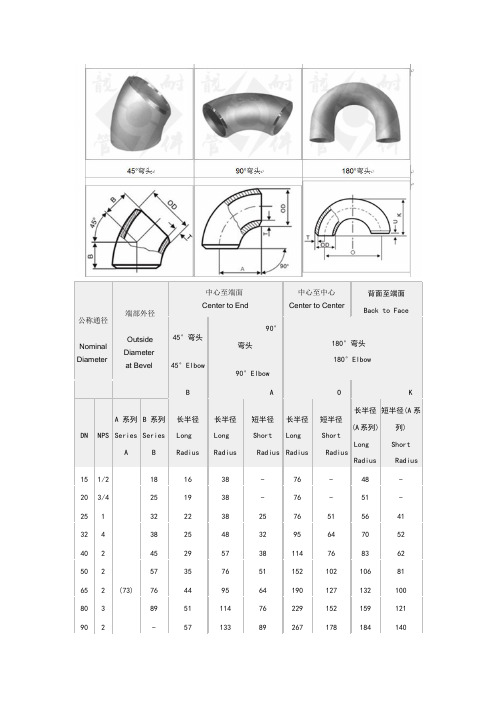 弯头规格尺寸(附图)