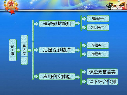 高中物理第1章分子动理论第2节气体分子运动与压强课件鲁科选修0.ppt