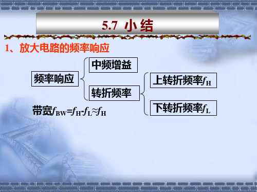 20091119_5 放大器的频率响应 小结及习题