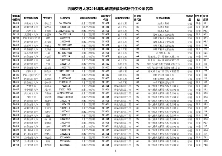 2016西南交大保研名单