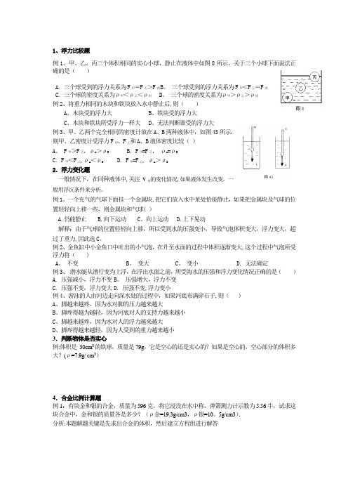 中考物理浮力大全题型总结测试题组及答案