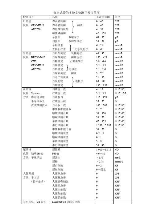 临床试验的实验室检测正常值范围