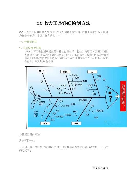 QC七大工具详细绘制方法