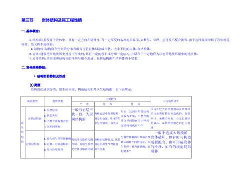 岩土力学知识