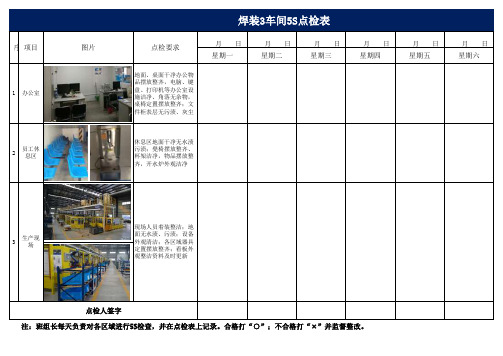 5S点检表(各区域)