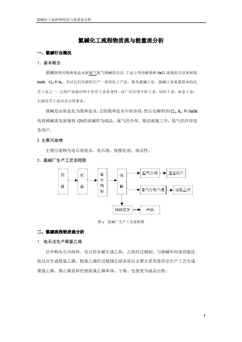 流程工程学——氯碱化工流程物质流与能量流分析