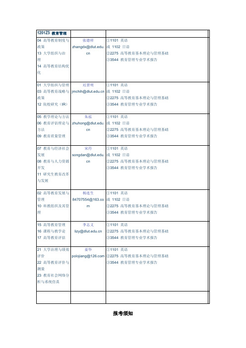 大连理工考博简章须知