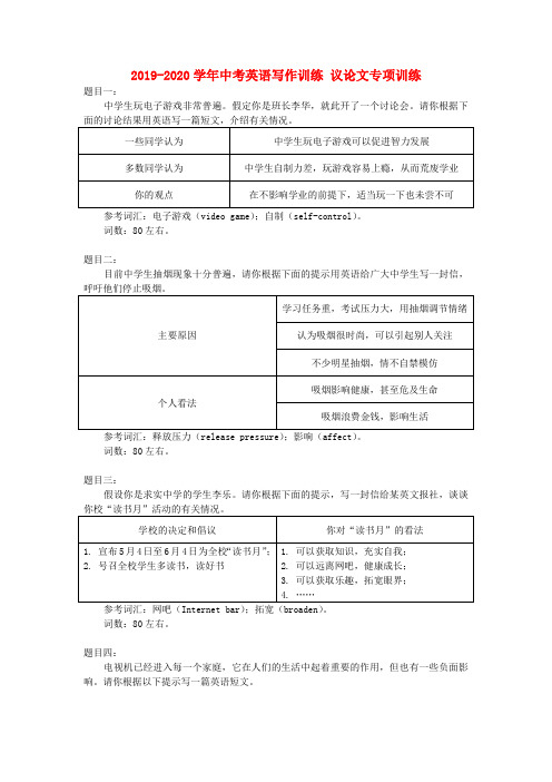 2019-2020学年中考英语写作训练 议论文专项训练.doc