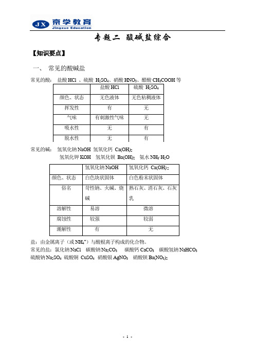 九年级化学 酸碱盐综合 讲义