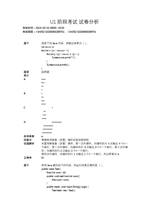 JAVA软件工程师基础知识试卷分析