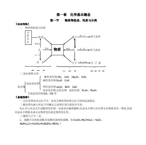 第一章-化学基本概念