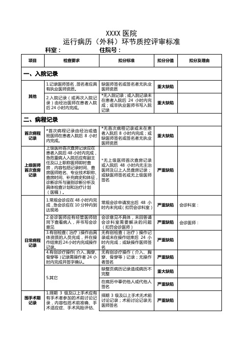 运行病历(外科)环节质控评审标准