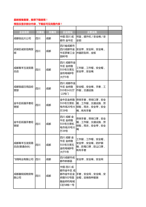 新版四川省成都安全绳工商企业公司商家名录名单联系方式大全27家