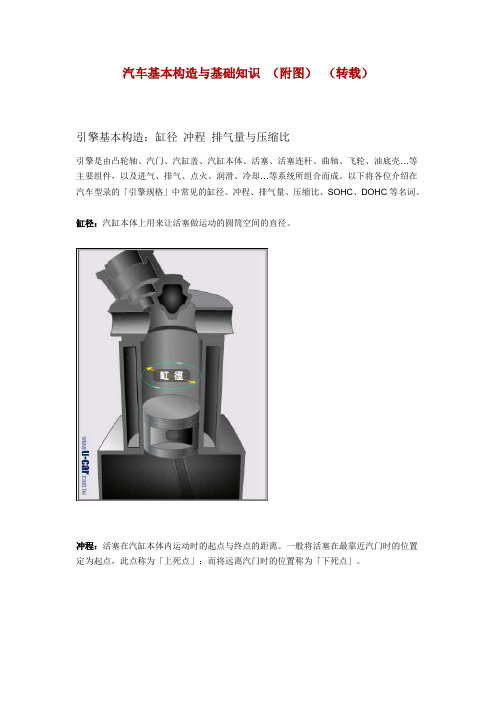 汽车基本构造与基础知识