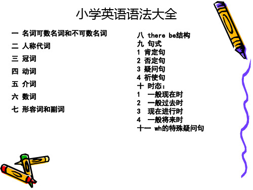 小学英语语法汇总教学PPT