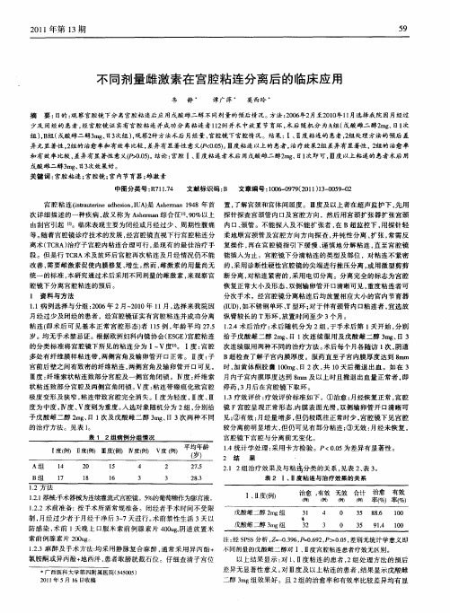 不同剂量雌激素在宫腔粘连分离后的临床应用