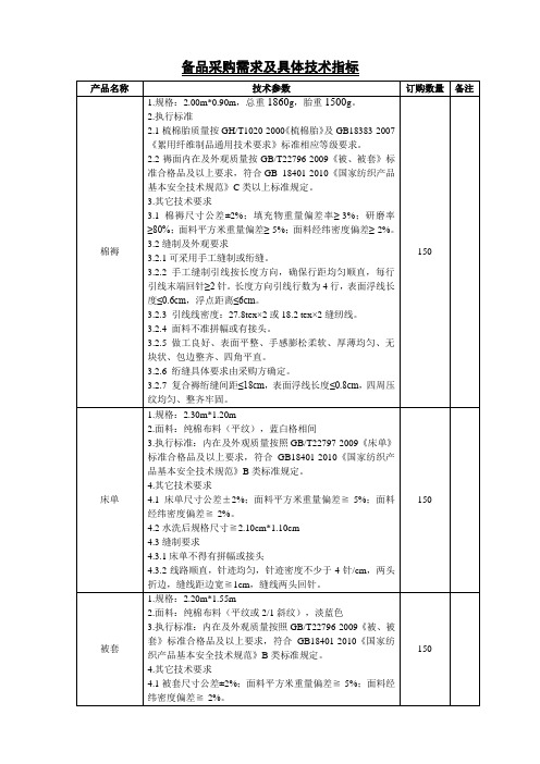 备品采购需求及具体技术指标