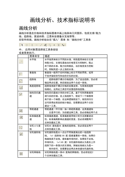 K线画线分析、各项技术指标说明