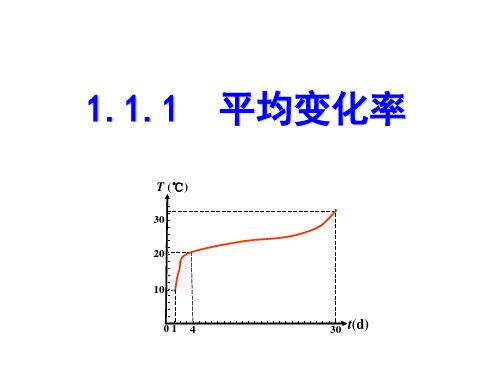 平均变化率讲解知识分享