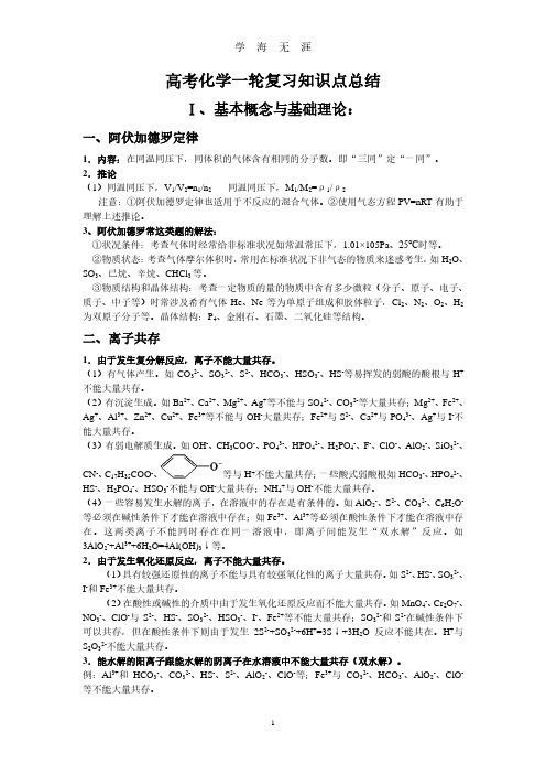 2020届高中化学高考总复习必背知识点总结(全)(2020年8月整理).pdf