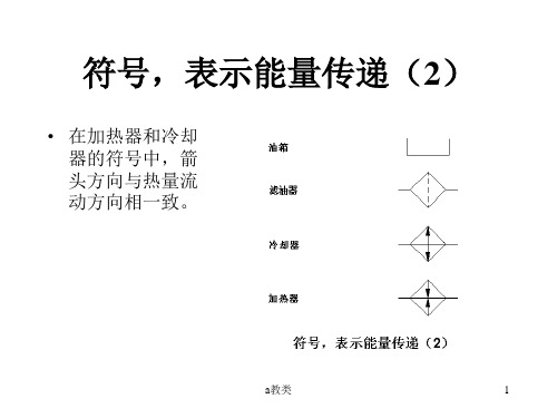 国标液压符号A类基础