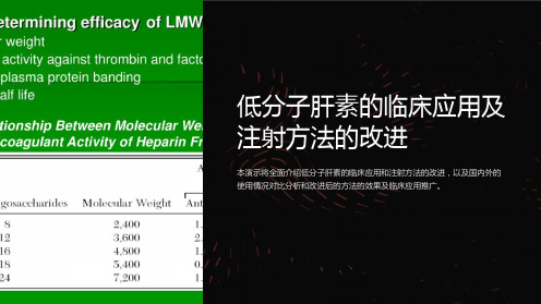 低分子肝素的临床应用及注射方法的改进