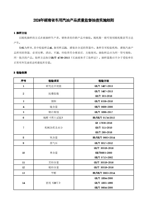 2024年车用汽油产品质量监督抽查实施细则