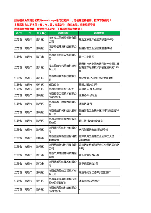 2020新版江苏省南通市船舶技术有限公司工商企业公司商家名录名单黄页联系电话号码地址大全27家