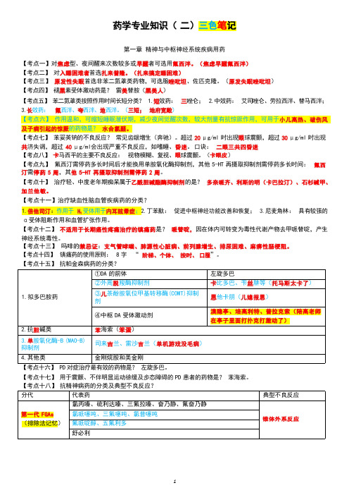 执业药师 西药二(2024)必考点三色笔记