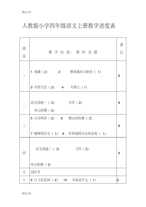 最新人教版小学四年级语文上册教学进度表