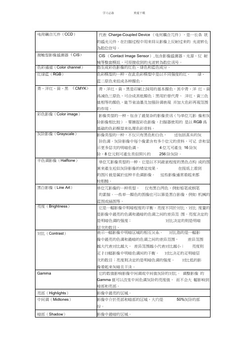 扫描仪常见名词解释