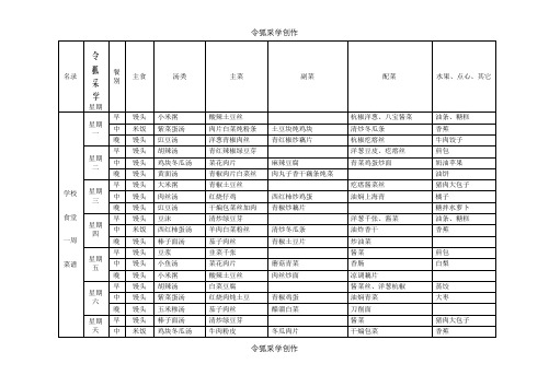 学校食堂一周菜谱之令狐采学创编