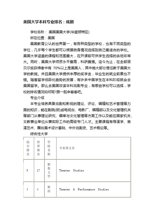 美国大学本科专业排名：戏剧